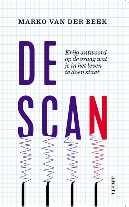 De scan, Marko van der Beek - Paperback - 9789493272170