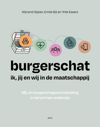 Burgerschat, Wijnand Gijzen ; Emila Bijl ; Ynte Essers - Paperback - 9789493336292