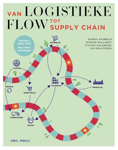 Van Logistieke flow tot supply chain, Jan Pinxteren ; Myriam Willaert ; Steven Hulsmans ; Sophia Pasbecq - Paperback - 9789493409231