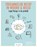 Toegankelijk recht in woord en beeld, Sarah Debecker ; Stéphanie De Coensel ; Gloria Jacquet - Paperback - 9789493410770