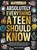 Absolutely Everything a Teen Should Know, Emily Carter - Gebonden - 9789527634035