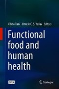Functional Food and Human Health | Vibha Rani ; Umesh Chand Singh Yadav | 