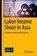 Labor Income Share in Asia, Gary Fields ; Saumik Paul - Gebonden - 9789811378027