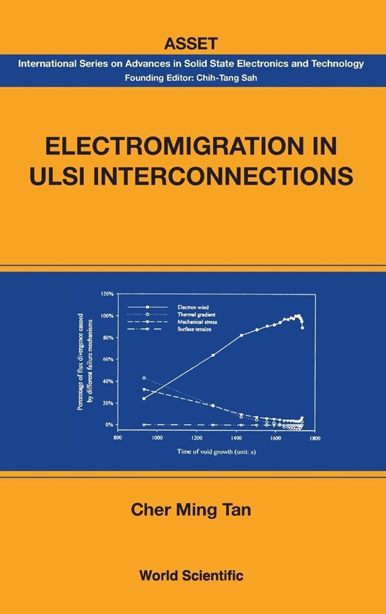 Electromigration In Ulsi Interconnections