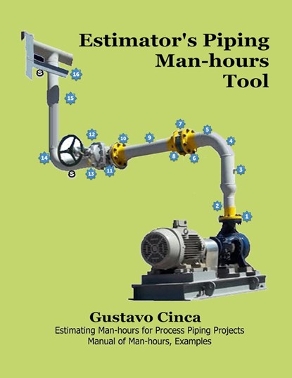 Estimator's Piping Man-hours Tool, Gustavo Miguel Cinca - Paperback - 9789874291868