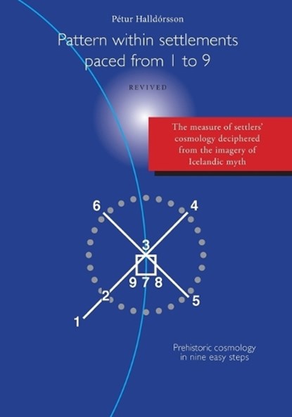 Pattern Within Settlements Paced from 1 to 9, HALLDORSSON,  Petur - Paperback - 9789935243089