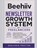 Beehiiv Newsletter Growth System for Freelancers, Benjamin Proctor - Paperback - 9798199049085