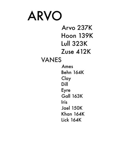 Arvo, Urbit - Paperback - 9798218309558