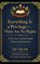 Everything Is a Privilege, Di Tran University ; Di Tran - Paperback - 9798249903244