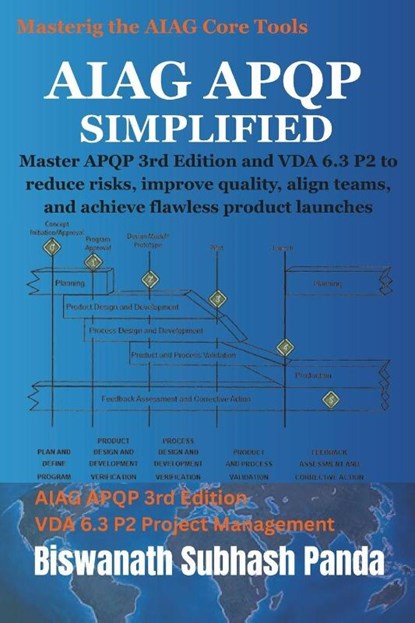 AIAG APQP Simplified, Biswanath Subhash Panda - Paperback - 9798275485158