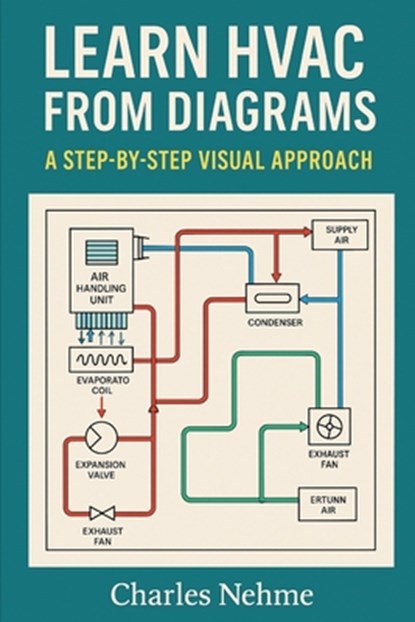 Learn HVAC from Diagrams: A Step-by-Step Visual Approach, Charles Nehme - Paperback - 9798286351237