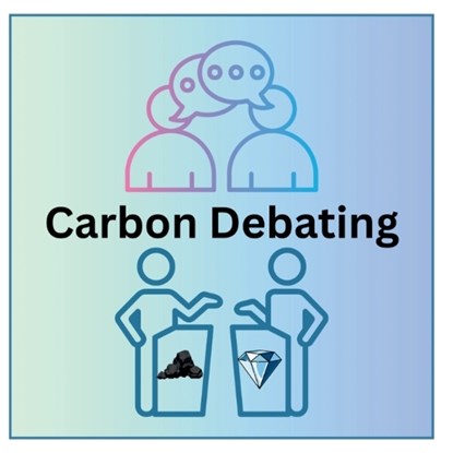 Carbon Debating, Mikayla Grace Williams - Paperback - 9798295560552