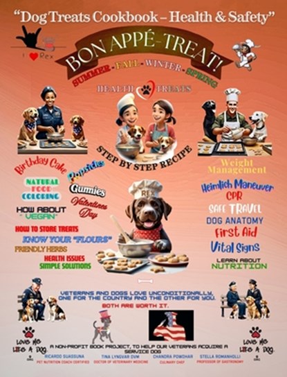 Dog Treats Cookbook - Health & Safety, Ricardo Suassuna - Gebonden - 9798348562137