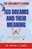 100 Dreams and Their Meaning, Maxwell Shimba - Paperback - 9798349607943