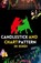 ALL Candlestick And Chart Patterns In Hindi, Mahavir Singh - Paperback - 9798396725386