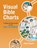 Visual Bible Charts: New Testament, Jonas Dagson - Paperback - 9798400509711