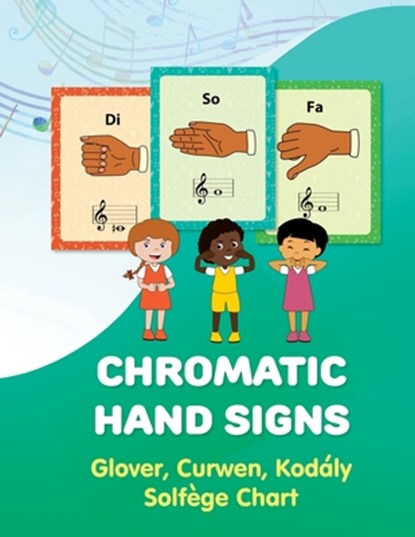 Chromatic Hand Signs, Helen Winter - Paperback - 9798421296102