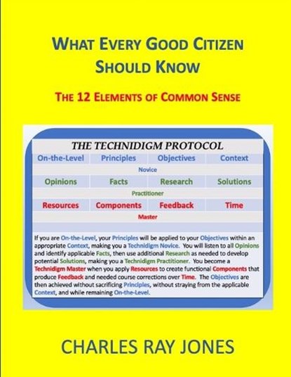 What Every Good Citizen Should Know, JONES,  Charles Ray - Paperback - 9798499653340
