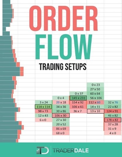 Order Flow: Trading Setups, Trader Dale - Paperback - 9798591429768