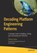 Decoding Platform Engineering Patterns, Shweta Vohra - Paperback - 9798868825545