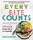 Every Bite Counts, Rob Hobson - Paperback - 9798893031331