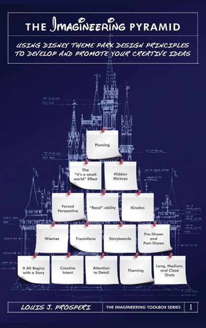 The Imagineering Pyramid, Louis J. Prosperi - Gebonden - 9798896091592