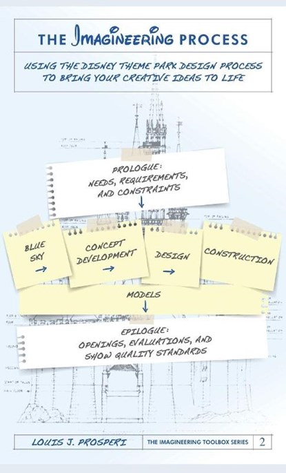 The Imagineering Process, Louis J. Prosperi - Gebonden - 9798896091615