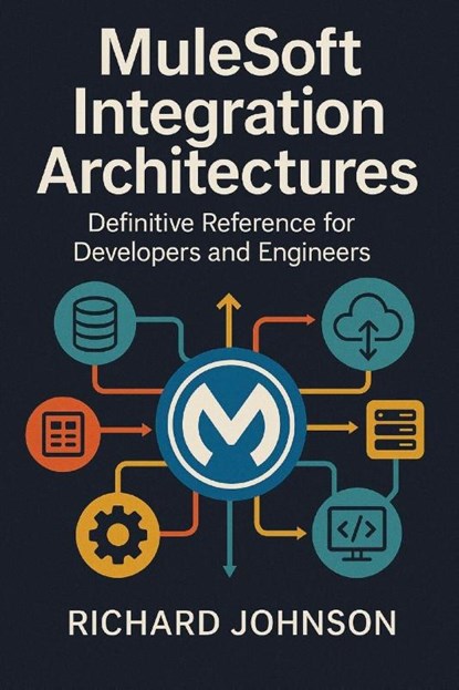 MuleSoft Integration Architectures, Richard Johnson - Paperback - 9798896652182