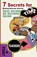 7 Secrets For Beating Educator Burnout: Proven Solutions For Educational Wellness, Kenneth J. Smith - Paperback - 9798985325454
