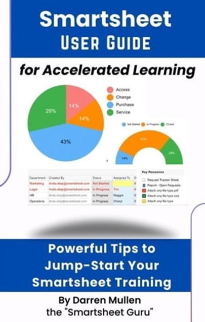 Smartsheet User Guide for Accelerated Learning, Darren Mullen - Ebook - 9798987398708