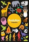 Evolution - Harriet Brundle - 9781786372031
