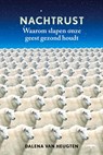 Nachtrust - Dalena van Heugten - 9789400408029