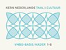KERN Nederlands taal & cultuur ed 2 vmbo-basis/kader 1-B -  - 9789464420661