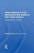 How Foreign Policy Decisions Are Made In The Third World | Bahgat Korany | 