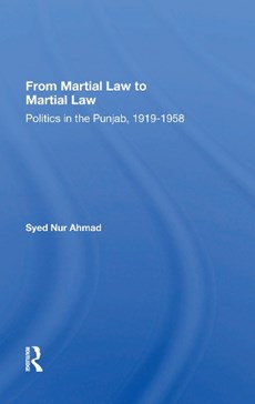 From Martial Law To Martial Law