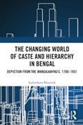 The Changing World of Caste and Hierarchy in Bengal | India.)Bhaumik Sudarshana(UniversityofCalcutta | 