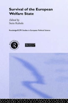 The Survival of the European Welfare State