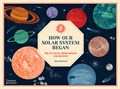 How Our Solar System Began | Aina Bestard | 