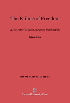 The Failure of Freedom