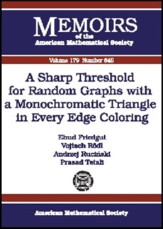 A Sharp Threshold for Random Graphs with a Monochromatic Triangle in Every Edge Coloring