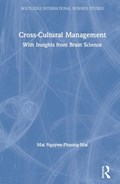 Cross-Cultural Management | TheNetherlands)Nguyen-Phuong-Mai Mai(HogeschoolvanAmsterdam | 