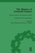 The History of Actuarial Science Vol X | Steven (City University, London, Uk) Haberman | 