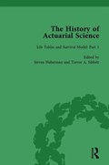 The History of Actuarial Science Vol I | Steven (City University, London, Uk) Haberman | 