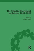 Chartist Movement in Britain, 1838-1856, Volume 4 | Gregory Claeys | 