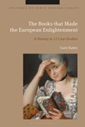 The Books that Made the European Enlightenment | Professor Gary Kates | 