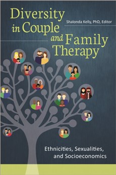 Diversity in Couple and Family Therapy