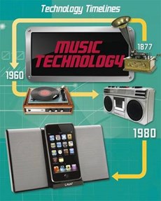 Technology Timelines: Music Technology