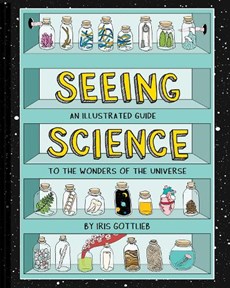 Seeing science