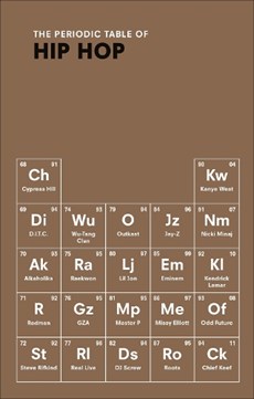 The Periodic Table of HIP HOP