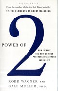 Power of 2 | Gallup | 